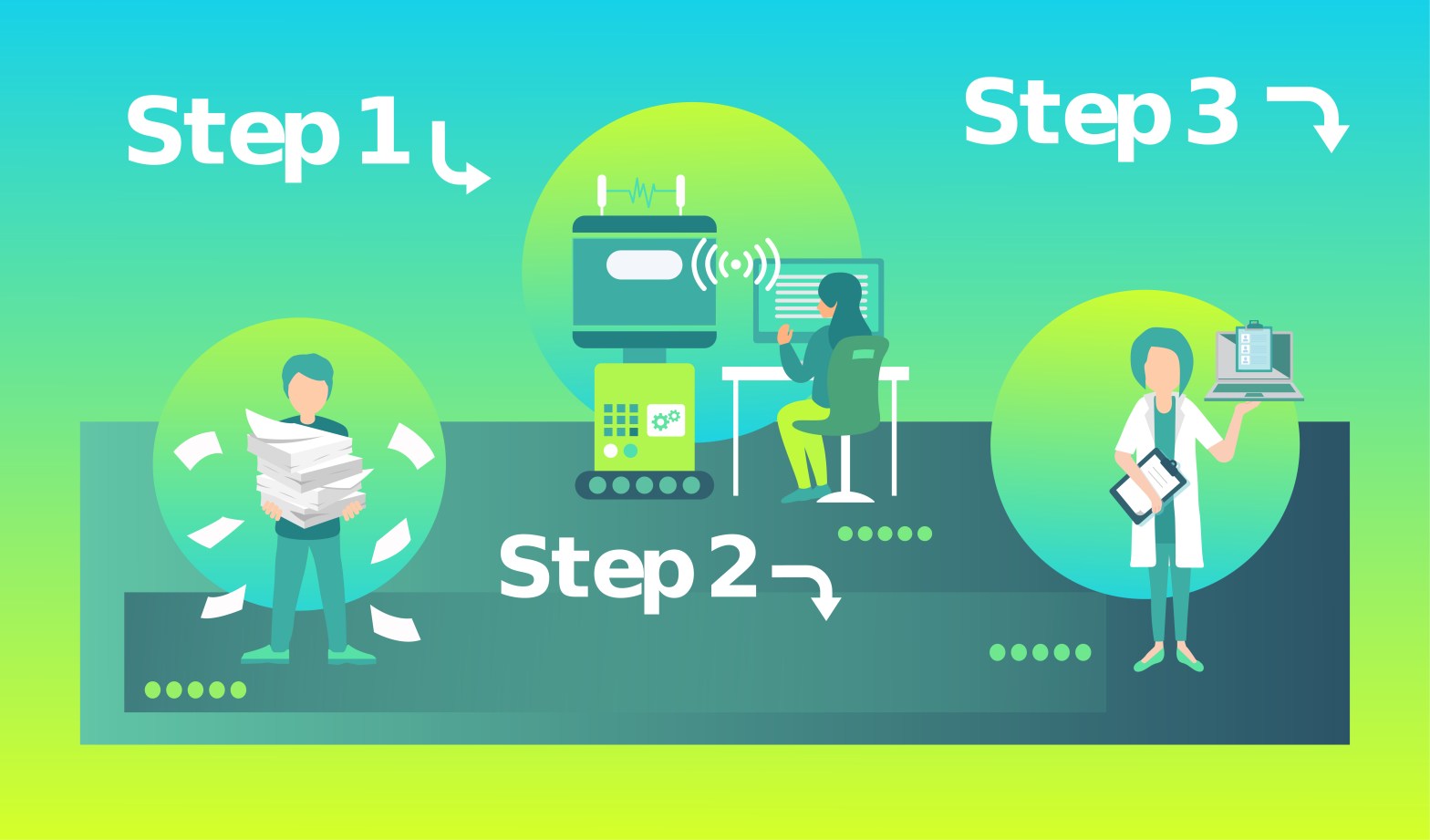 Lean staffing improves service and reduces costs